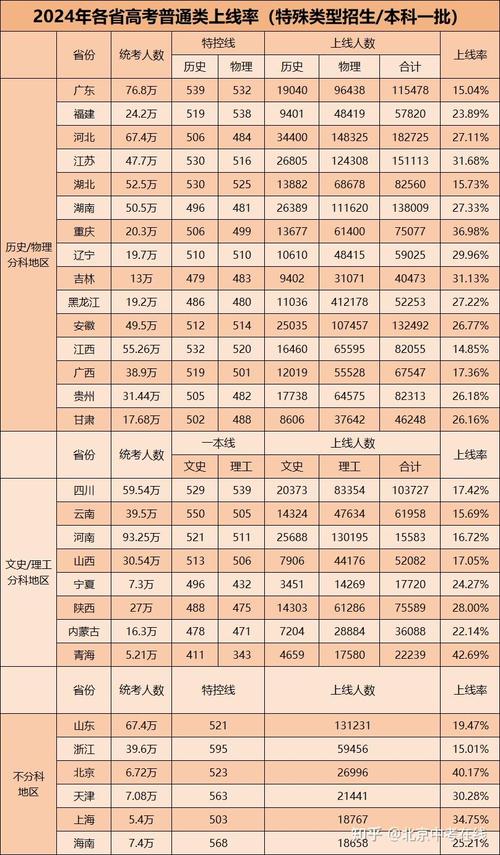 2025国考数量题怎么解？-图1