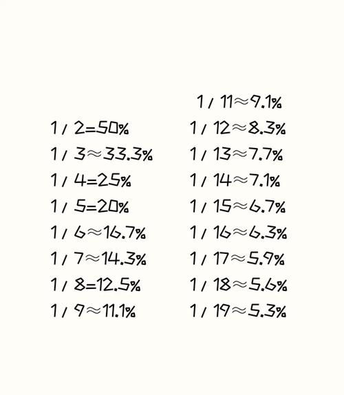 国考一分真能决定上岸成败？-图2