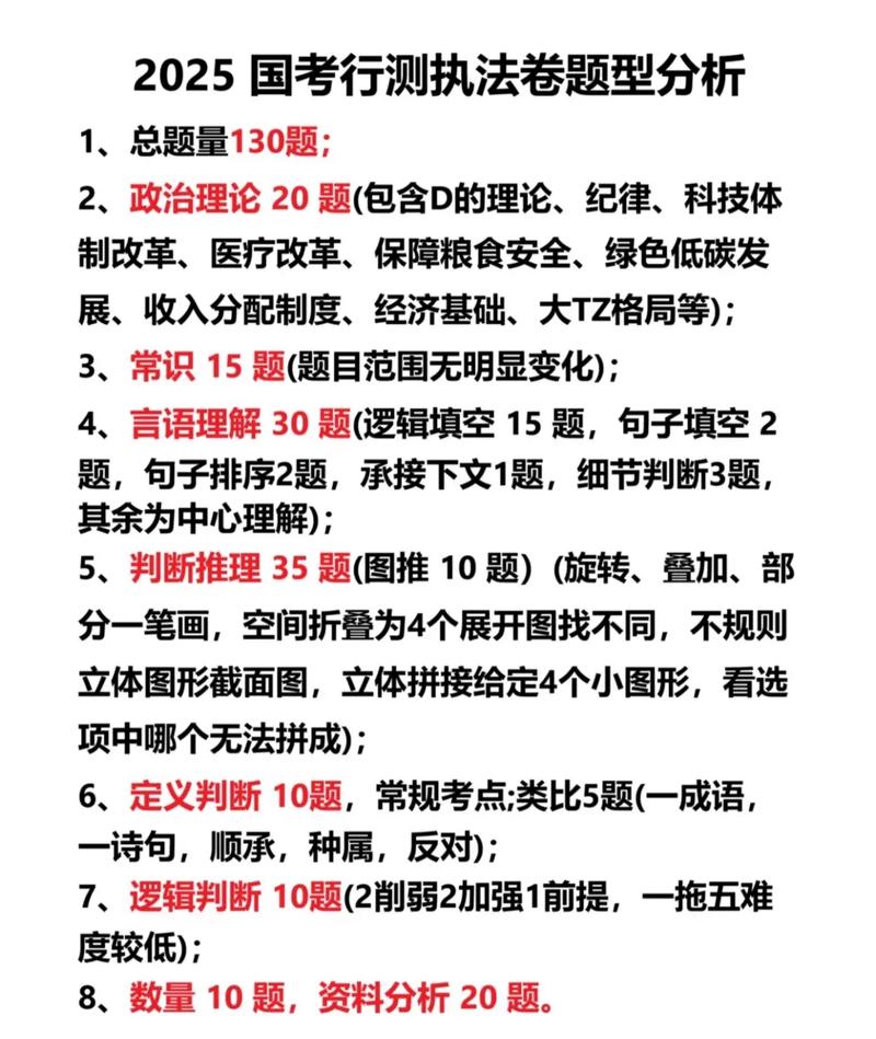 2025国考难度如何？竞争会更激烈吗？-图3