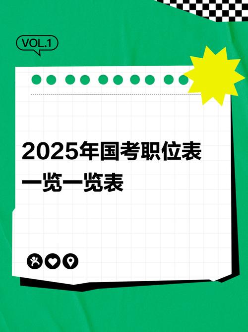 2025华图国考职位有哪些变化？-图1