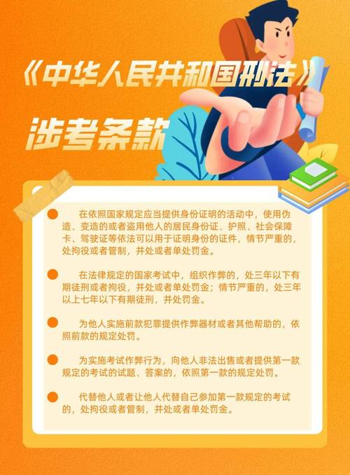 国考诚信规定具体有哪些核心条款？-图1