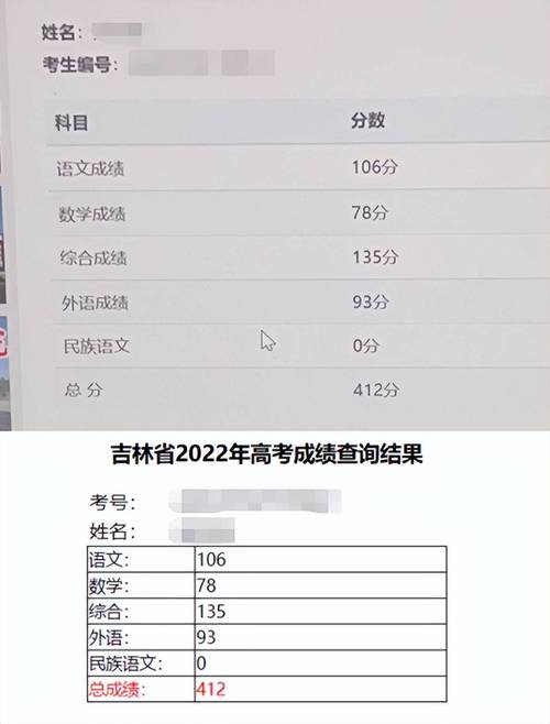 吉林省国考成绩啥时候出?进面分数线是多少?-图1 吉林省国考成绩啥时候出?进面分数线是多少?-图1