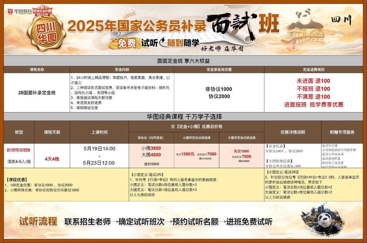国考2025公告何时发布？-图3