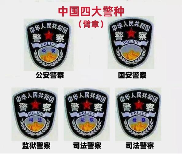 国考警察abcd类，如何科学选岗？-图1