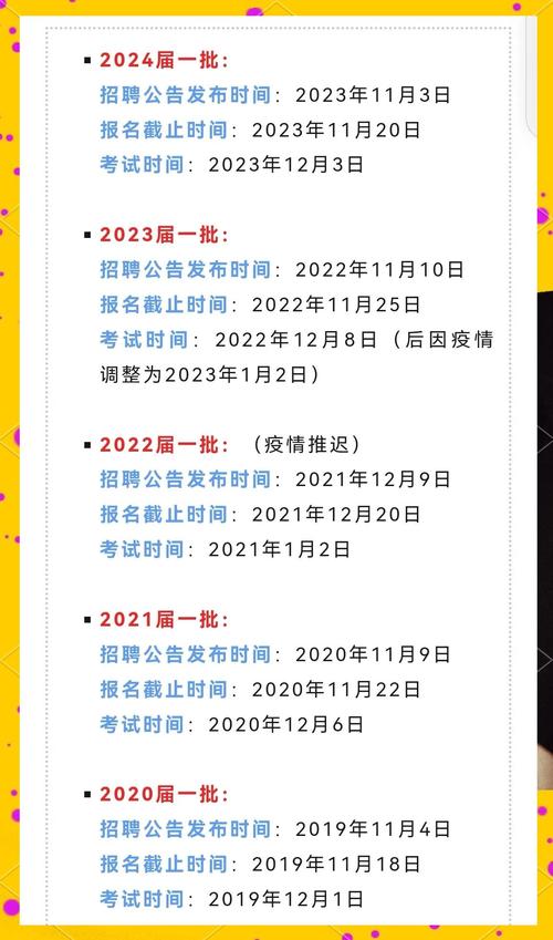 国考2025年何时开考？-图2