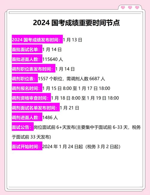 2025国考时间何时公布？-图2