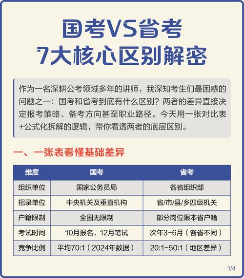 国考课件差异大？如何高效选择？-图1