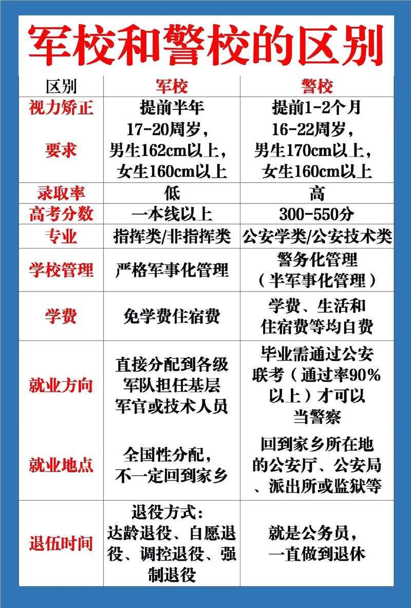 国考铁路警察考几科？-图3