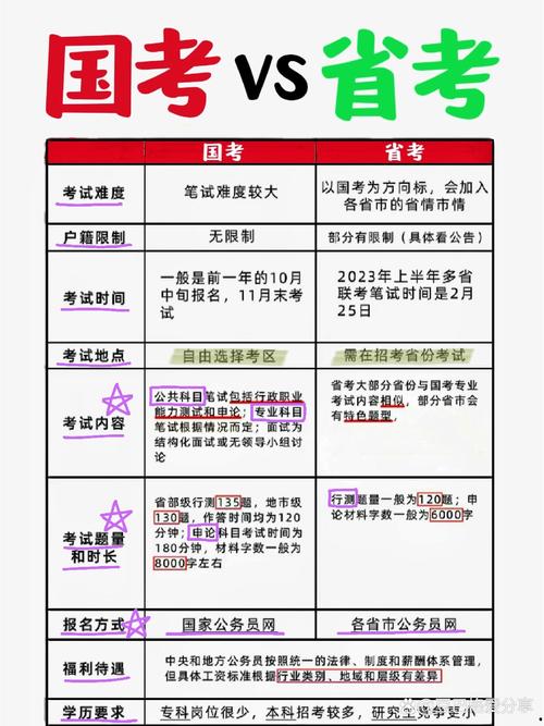 国考湖北考点具体分布在哪些城市?-图3 国考湖北考点具体分布在哪些城市?-图3