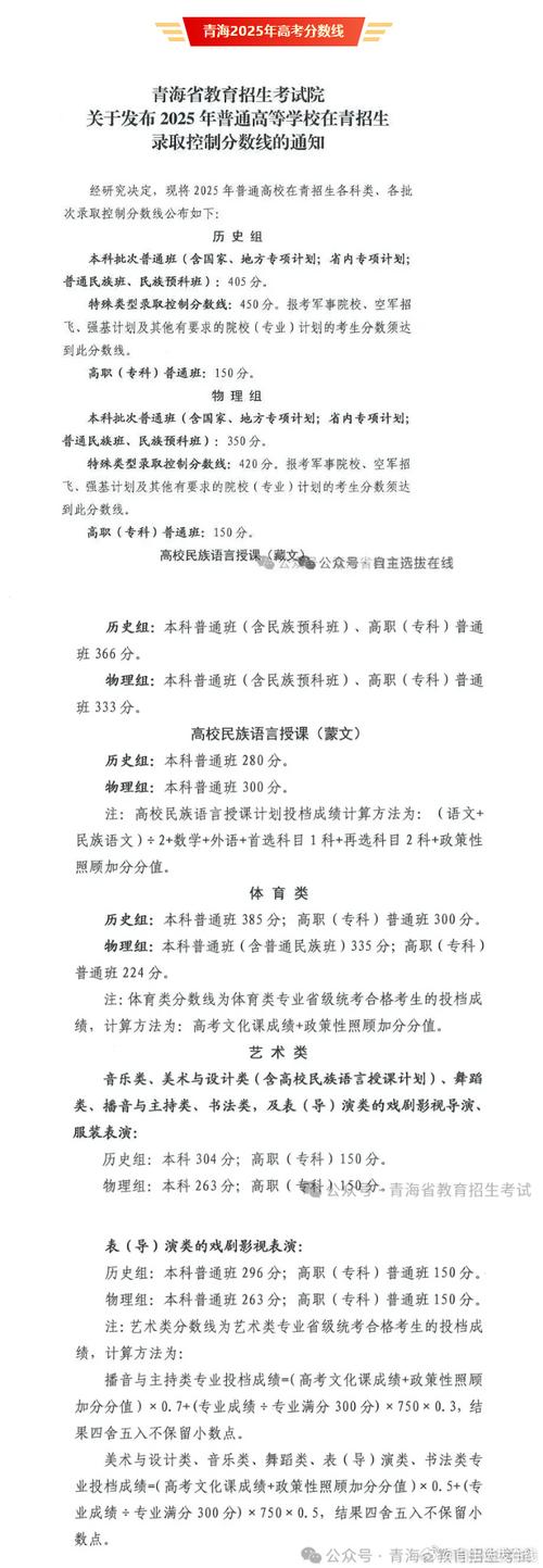 2025青海国考与省考有何不同？-图1