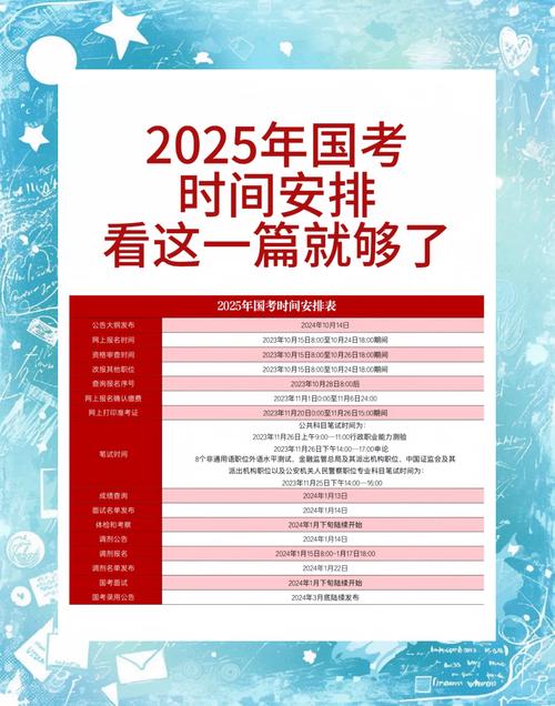 2025国考几号开考？-图1