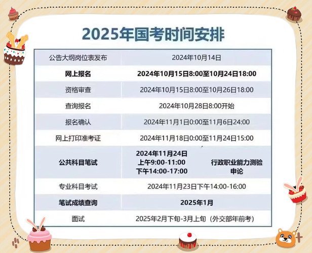 2025国考几号开考？-图3