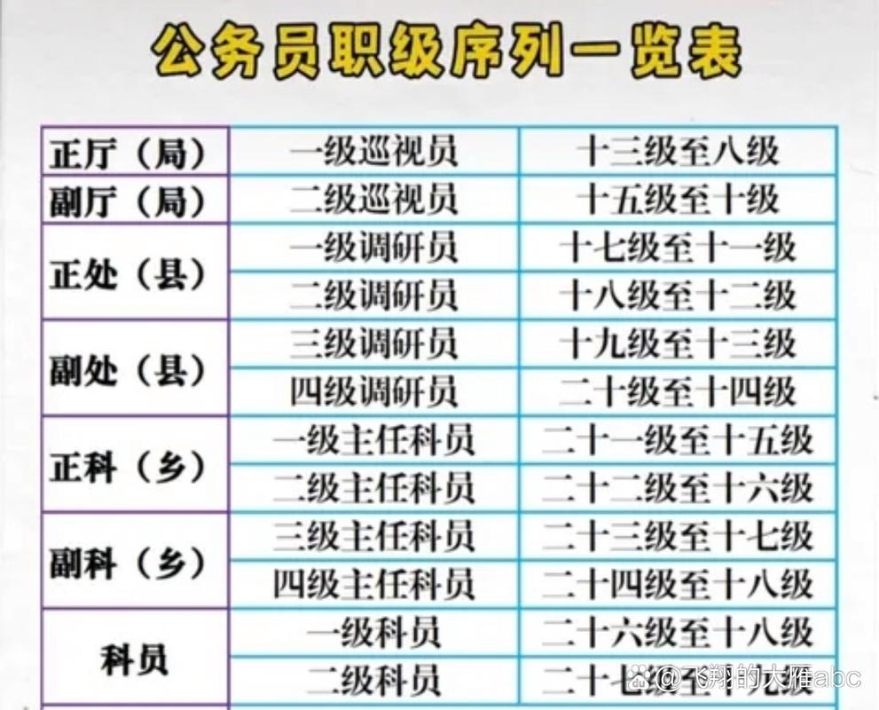 浙江国考职位表有哪些可报岗位？-图1