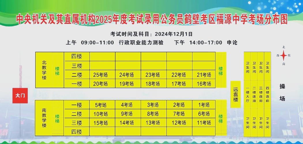 2025鹤壁国考何时报名?条件有哪些?-图2 2025鹤壁国考何时报名?条件有哪些?-图2