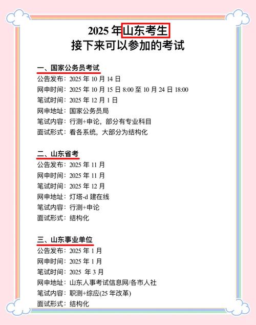 国考2025山东有何新变化？-图1