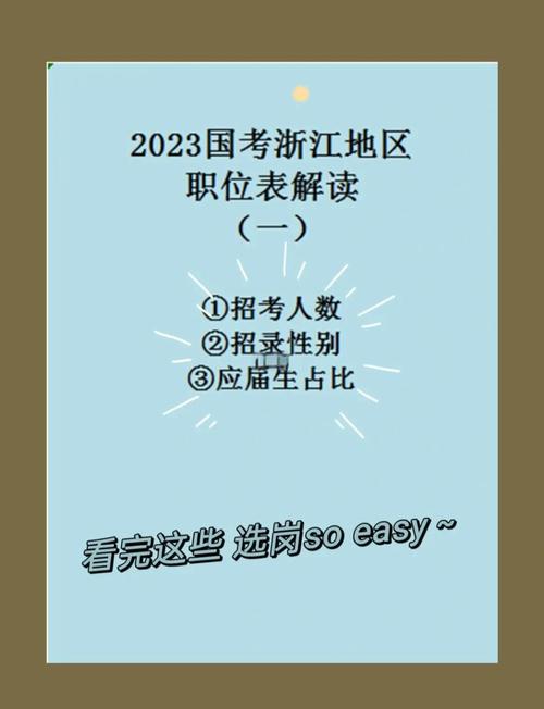 浙江国考笔试地址在哪里？-图1