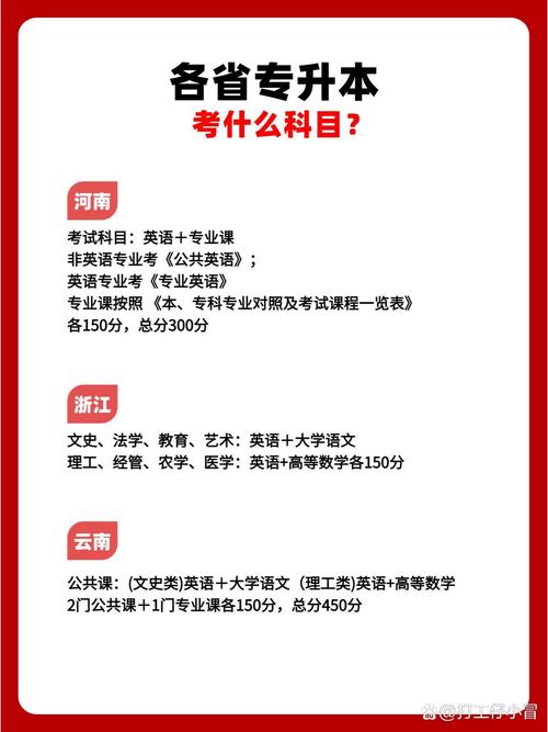 专升本能否报考国考？-图1