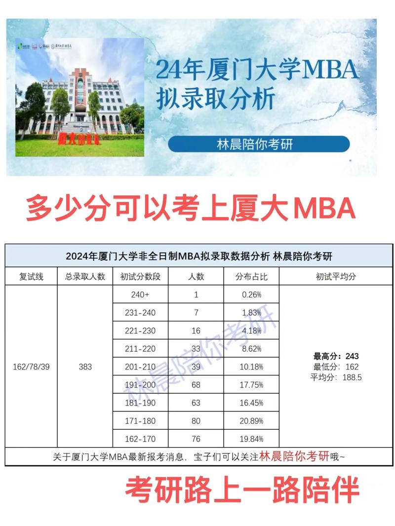 SHL国考是什么？考什么？怎么准备？-图3