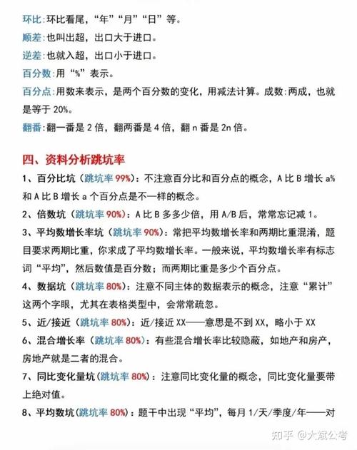 13国考资料分析-图2 13国考资料分析-图2