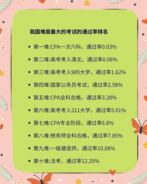 国考答案不对-图1 国考答案不对-图1