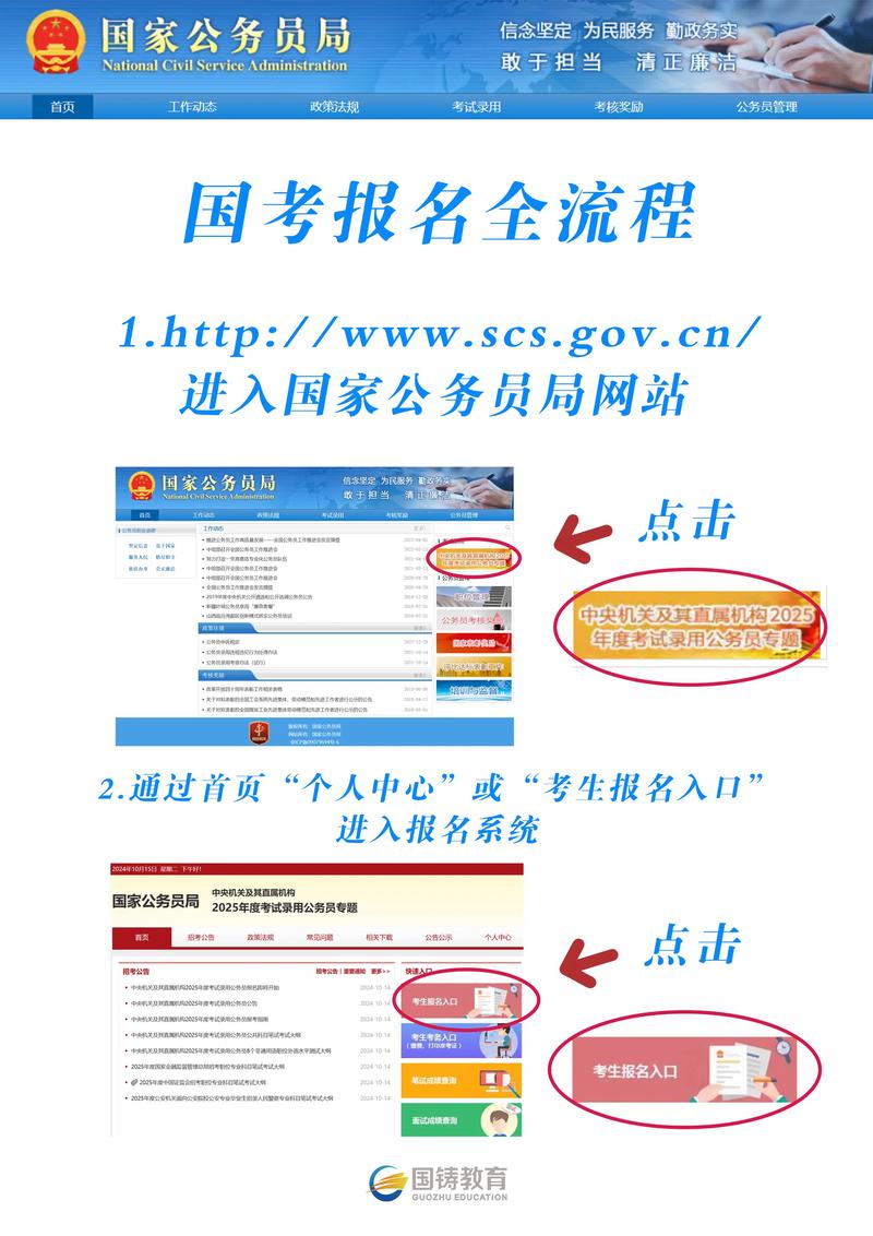 2008国考真题特点与备考启示？-图3