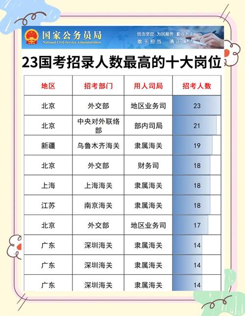 国考考官最看重考生什么？-图1