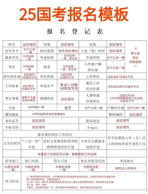 国考实习经历如何填写才算有效?-图2 国考实习经历如何填写才算有效?-图2