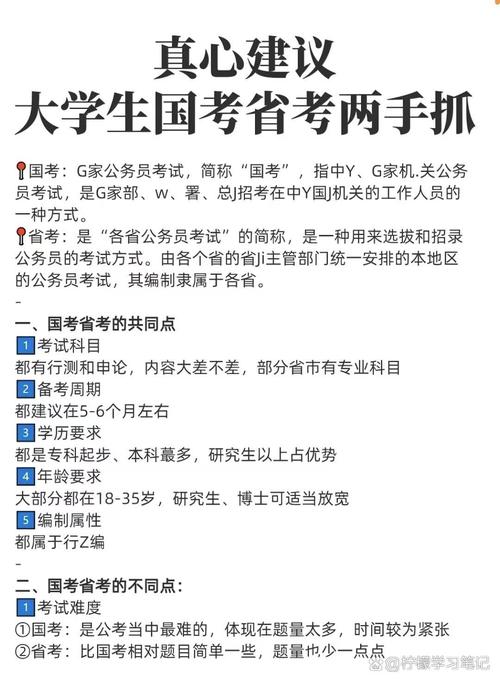 国考省考准备多久-图1 国考省考准备多久-图1