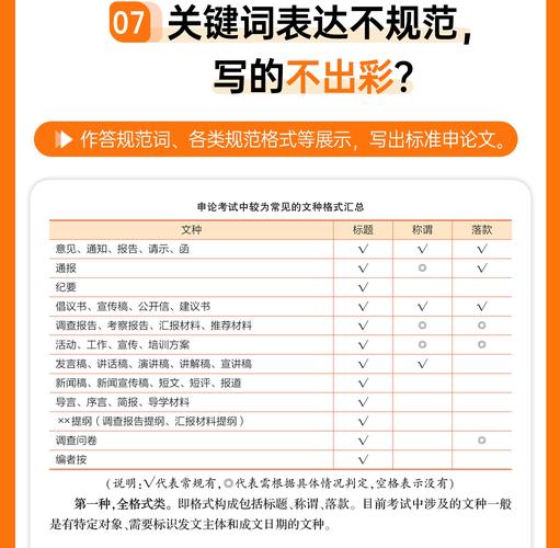 国考教材价格-图2