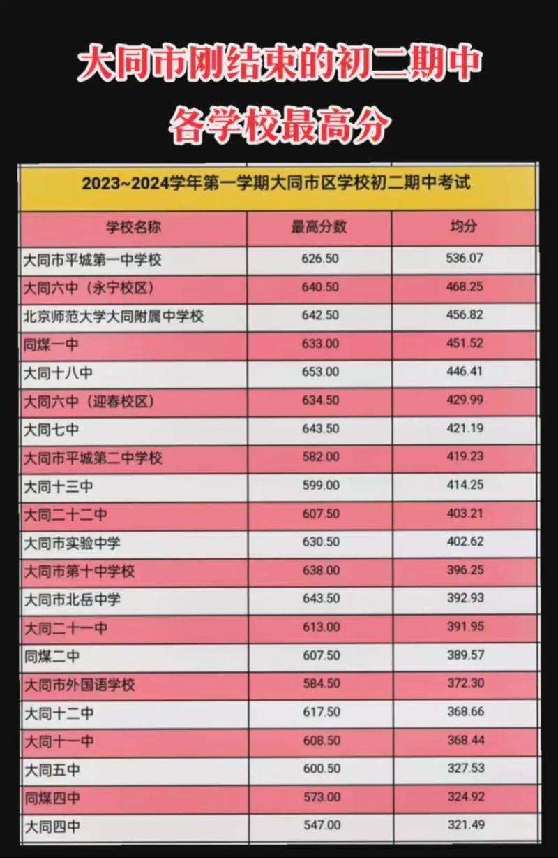 国考教材价格-图1