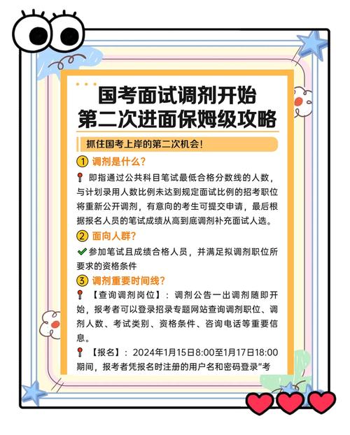 国考调剂注意什么?关键点有哪些?-图3 国考调剂注意什么?关键点有哪些?-图3