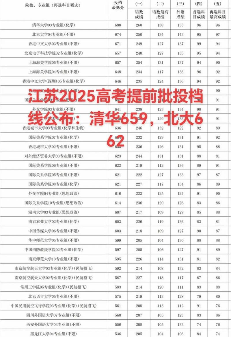 2025国考江苏招录政策有何新变化?-图1 2025国考江苏招录政策有何新变化?-图1