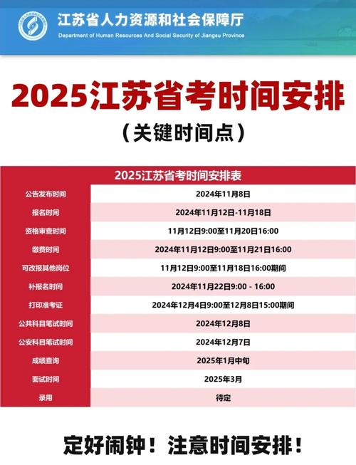 2025国考江苏招录政策有何新变化？-图2