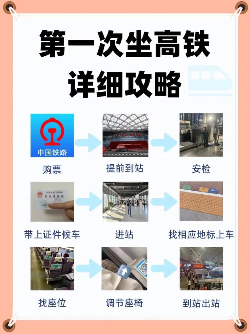 铁路国考条件-图1