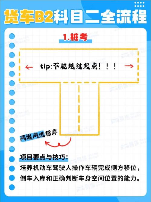 国考向右，考生该向左还是向右？-图1
