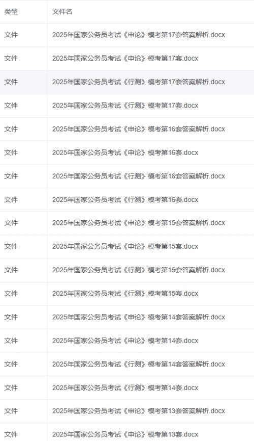 2025国考申论答案有何新变化？-图1