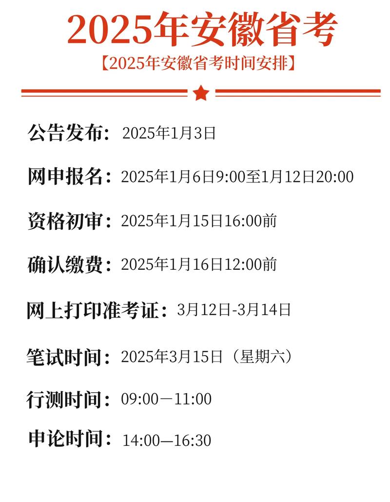 安徽国考考点具体分布在哪些城市？-图1