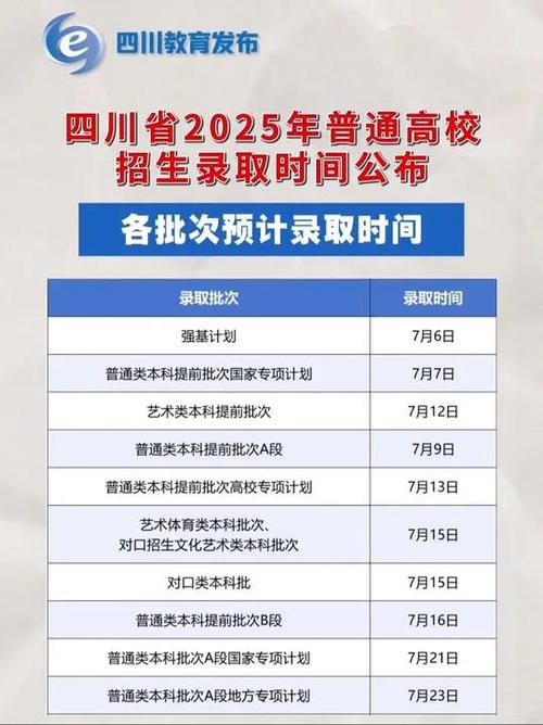 2025四川国考何时开始报名？-图2