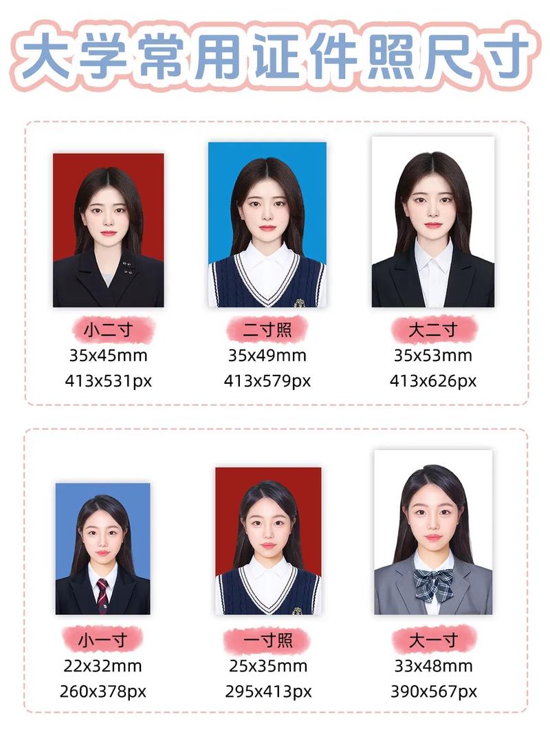 国考照片比例是多少？-图1