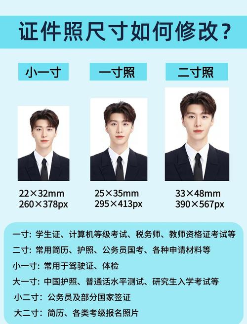 国考照片比例是多少？-图2