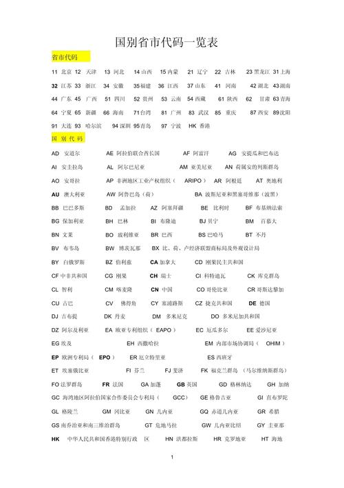 国考代码181111是什么？-图3