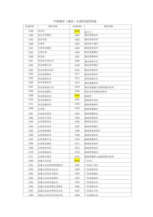 国考代码181111是什么？-图1