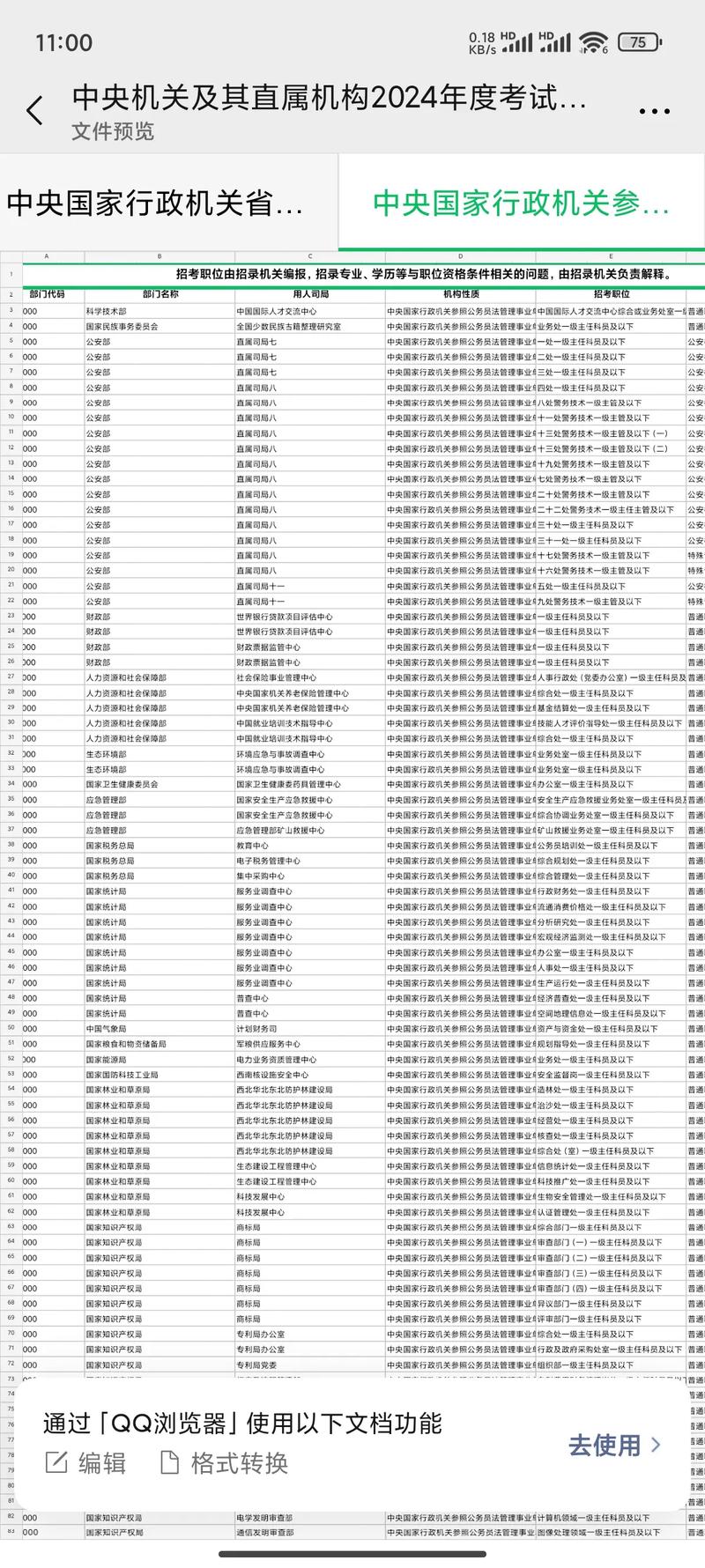 五月国考何时启动？-图2