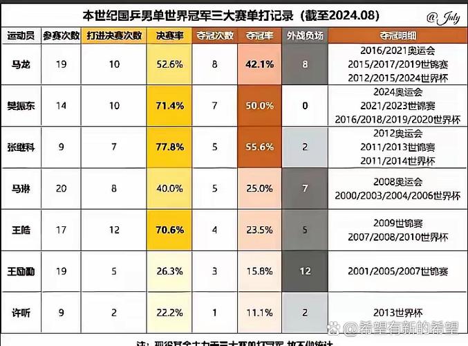 国考qzzn名次如何看？进面比例多少？-图2