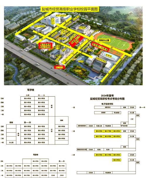 盐城2025国考-图2