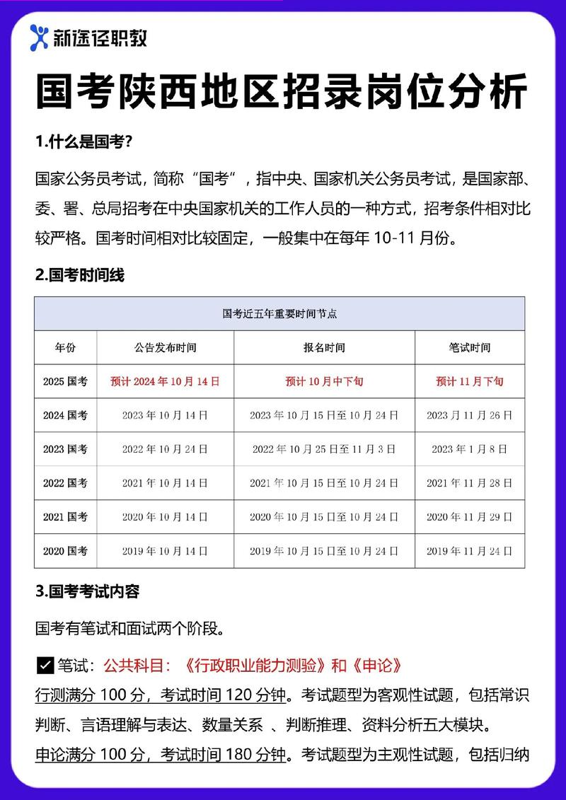 国考陕西时间，何时报名、何时考试？-图3