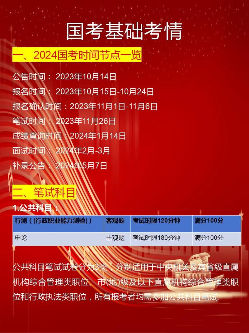 云南丽江国考何时报名？条件是什么？-图2