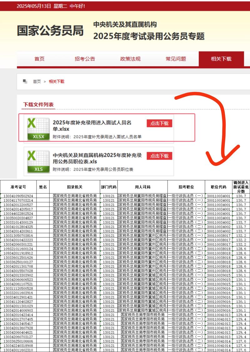2025国考名额有多少？哪些岗位竞争最激烈？-图2