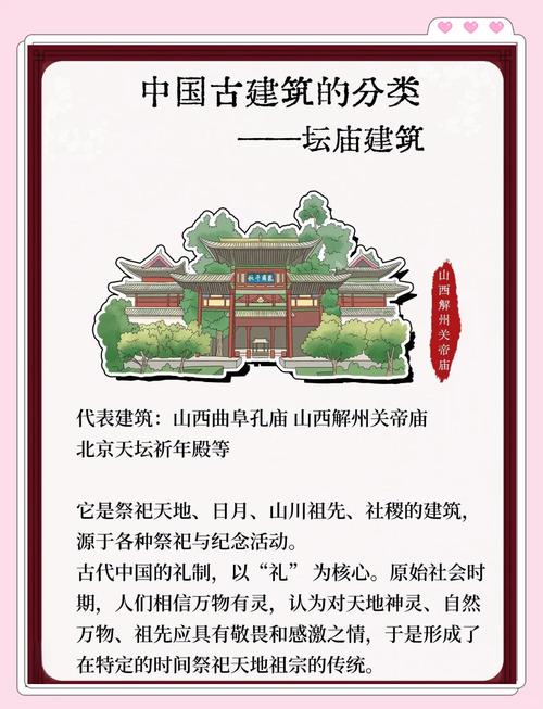 国考建筑常识考哪些重点？-图2