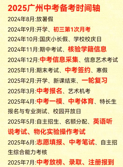 国考广州2025有何新变化与报考要点？-图3